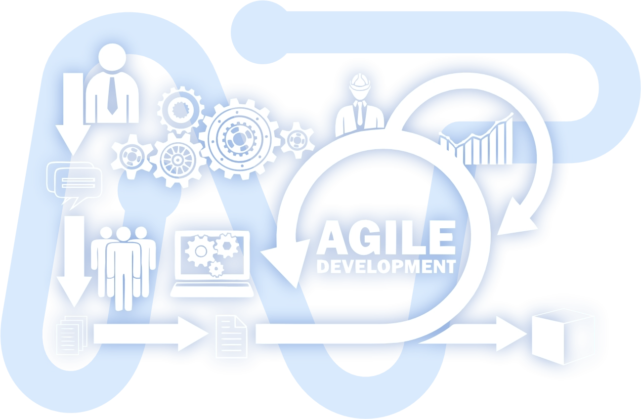 agile